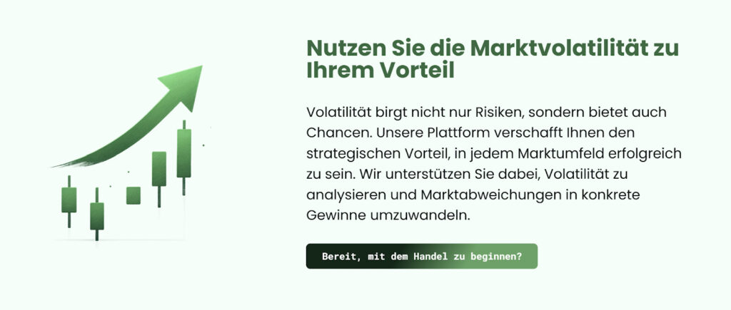 Marktvolatilität strategisch nutzen mit Gap Investing bei Soho International